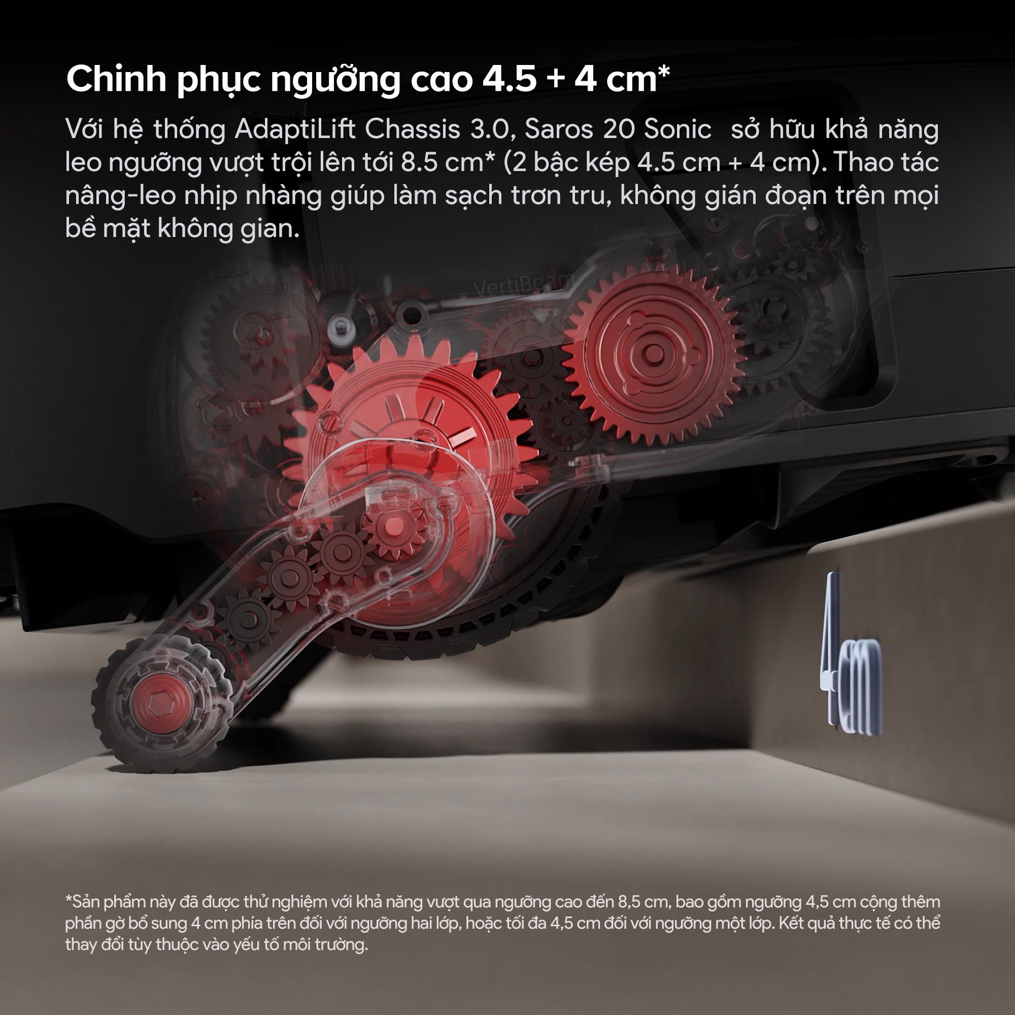 Roborock Saros 20 Sonic