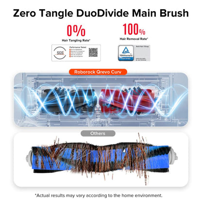 Chổi chính cho Robot hút bụi Roborock Saros 10R/Saros 10